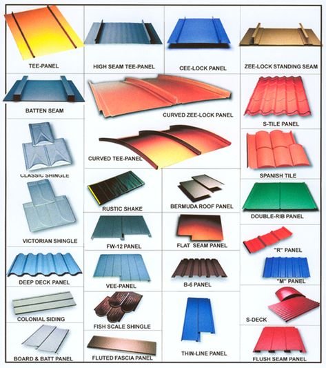 metal roofing products2